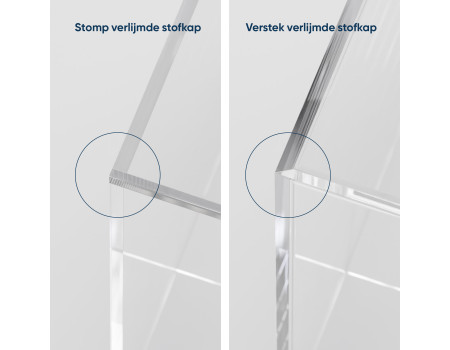 Plexiglas stofkap volledig op maat gemaakt